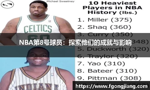 NBA第8号球员：探索他们的成就与影响